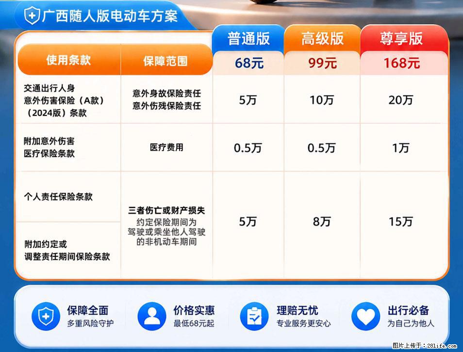 【骑行保障】安全骑行，保障随行！电动车专属保险上线啦！ - 广安生活资讯 - 广安28生活网 ga.28life.com